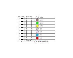 Шнур соединительный SAIL-M12W-8S5.0U (1276060500)