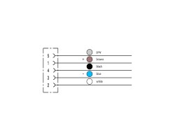 Шнур соединительный SAIP-M12BG-5-3.0U (1108750300)