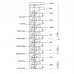 Пассивный распределитель SAI-6-F 4P IDC PUR 5M (1766680000)