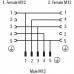 Y-образный соединитель SAI-Y-5S M12/M12 2Bo (1881710000)