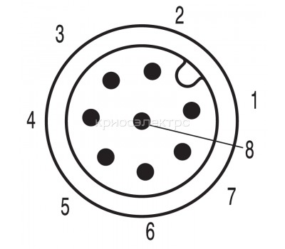 Встраиваемый штекер SAIE-M12S-8-LP-PG9 (1926200000)
