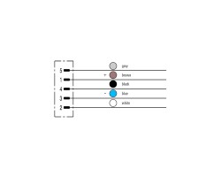 Встраиваемый штекер SAIE-M12S-5-0.5U-M16 (1861230000)