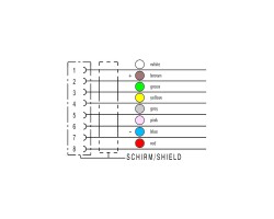 Встраиваемый штекер SAIE-M12B-8S2.0U HW (1223650000)