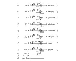 Пассивный распределитель SAI-8-SHB 5P FC (1872440000)