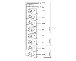 Пассивный распределитель SAI-6-F 3P IDC PUR 5M (1766740000)