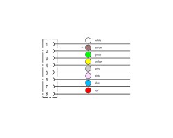 Встраиваемый штекер SAIE-M12B-8-0.5U-PG9 (1861270000)