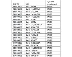 RC-фильтр RIM-I 3 6/60VAC RC (8869770000)