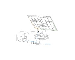 Фотоэлектрическое оборудование TRANSCLINIC 8I+ (1238120000)