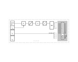 UR20-8AI-I-PLC-INT Вынесенный модуль ввода-вывода (1315670000)