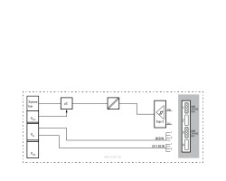 Вынесенный модуль ввода-вывода UR20-2FCNT-100 (1508080000)