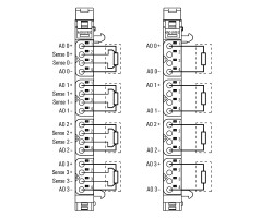 Вынесенный модуль ввода-вывода UR20-4AO-UI-16-DIAG (1315730000)