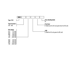 DRM570524LT Реле (7760056101)