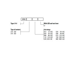 DRW270220LT Реле (1219770000)