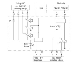 SCS 24VDC P1SIL3DS M Реле безопасности (1303760000)