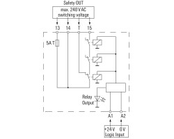 SCS 24VDC P1SIL3DS Реле безопасности (1303890000)