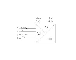 PMX420 Преобразователь сигнала с гальванической развязкой (7940018956)