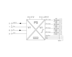 PMX420Plus Преобразователь сигнала с гальванической развязкой (7940018957)