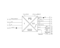 PMX400HZX RO/AO Преобразователь сигнала с гальванической развязкой (7940011979)