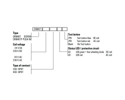 DRMKITP 24VDC 4CO LD Релейный модуль (2576130000)