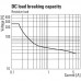 TRS 48VUC 1CO AGSNO Релейный модуль (2153060000)