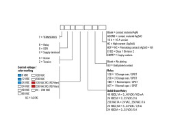 TRS 48VUC 1CO AGSNO Релейный модуль (2153060000)