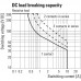 RCMKIT-I 24VDC 3CO LD Модуль релейный (8920980000)