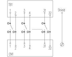 Модуль интерфейсный FTA-C300-16AO-TEST-S (1223020000)