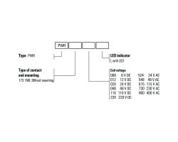 PWR173548L Релейный модуль (1219120000)