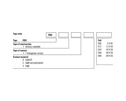 RSS112005 05VDC-REL1U Релейный модуль (1174540000)