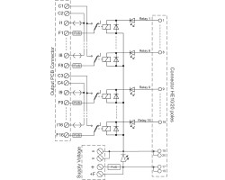 Модуль интерфейсный RSM16 1T/CDE-EV 24V-H/Z (1417680000)