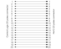 Интерфейс FAD CTLX HE20 UNIV (1127900000)