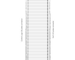 Интерфейс FAD CTLX HE40 UNIV (1127920000)