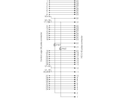 Интерфейс FAD CTLX HE40 32DI (1127940000)