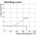 RCMKIT-I 115VAC 4CO LD Модуль релейный (8921050000)