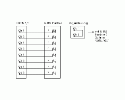 RS RJ45 Модуль интерфейсный (8611320000)