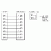 RS RJ45 Модуль интерфейсный (8611320000)