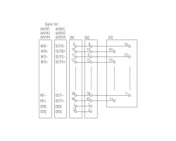 Модуль интерфейсный TBY-C3-16AIO-2KS-S (1371580000)