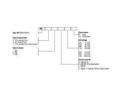 RCLS3T024W Модуль релейный (8866920000)