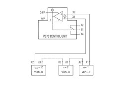 VSPC CONTROL UNIT 24VDC Защита от перенапряжения (8972270000)