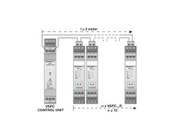 VSPC CONTROL UNIT 24VDC Защита от перенапряжения (8972270000)