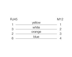 Тросовый кабель IE-C5DD4UG0015MCSA20-E (1044470015)