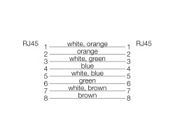 Системный кабель IE-C5ES8UG0200M40M40-G (1166000200)