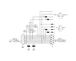 Концентратор сигнала PB-DP SUB-D M12 TERM PS (1140640000)