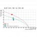 Розеточный разъем с пружинным соединением BLZF 3.50/08/180LH SN DKGY BX PRT (1804350000)