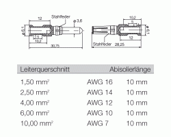 Обжимной контакт HDC-C-M3-BM1.5AG (1698130000)