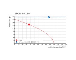 Клемма печатной платы LM2N 3.50/42/90 3.2SN OR BX (1703890000)