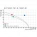 Розеточный разъем с пружинным соединением BLF 7.62HP/02/180LR SN BK BX (1043990000)