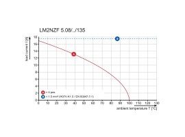 Клемма печатной платы LM2NZF 5.08/06/135 3.5SN OR BX (1764820000)