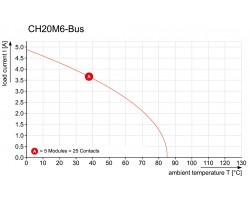 Штекерный соединитель печатной платы SR-SMD 4.50/05/90 AU BK BX (1155840000)