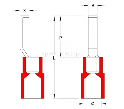 Крючкообразный кабельный наконечник HBT 1,5 - 3,0 RT (1312440000)